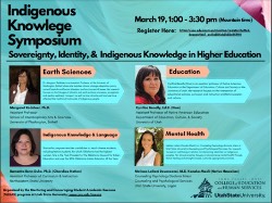 Indigenous Knowledge Symposium Event Poster