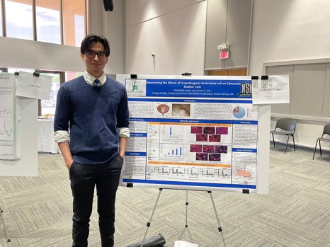 Al-Hussein al-Kazaz, Tia Tafla, Kaliana Lee, Jacob Castaneda, and Alejandro Lopez presented their research at the Undergraduate Research Day held in Tahlequah on Apr 24th, 2024.  